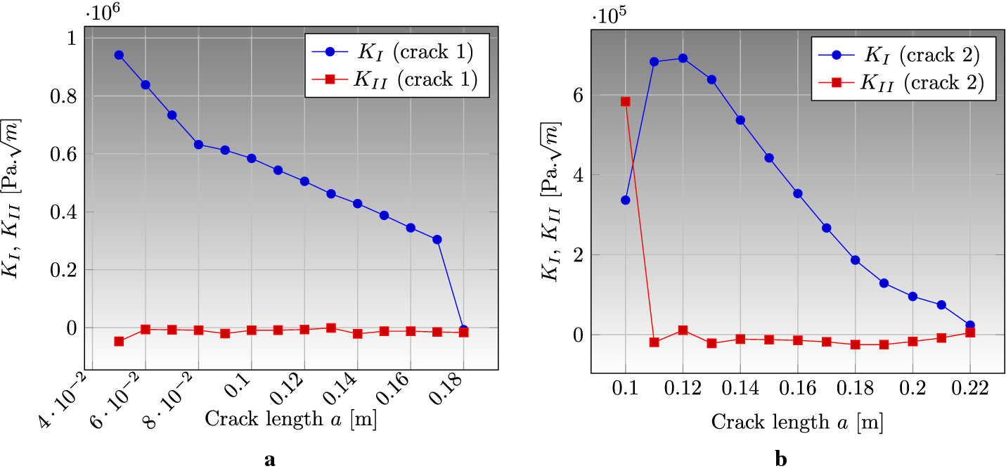 Fig. 24