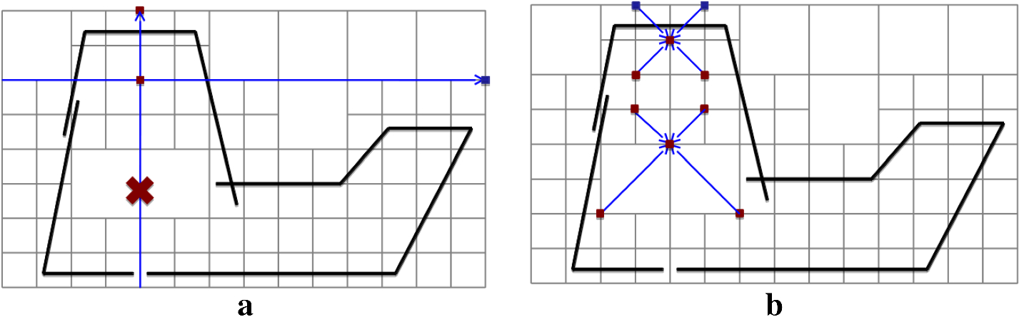 Fig. 32