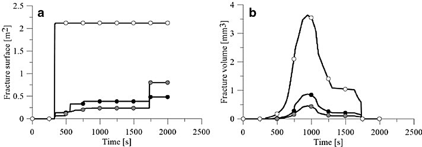 Fig. 10