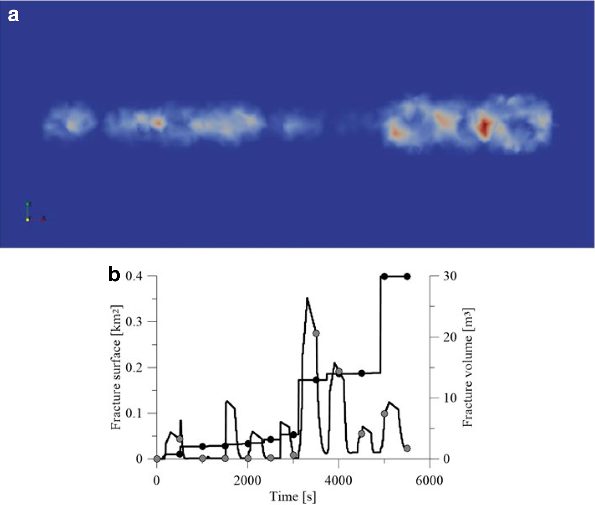 Fig. 12