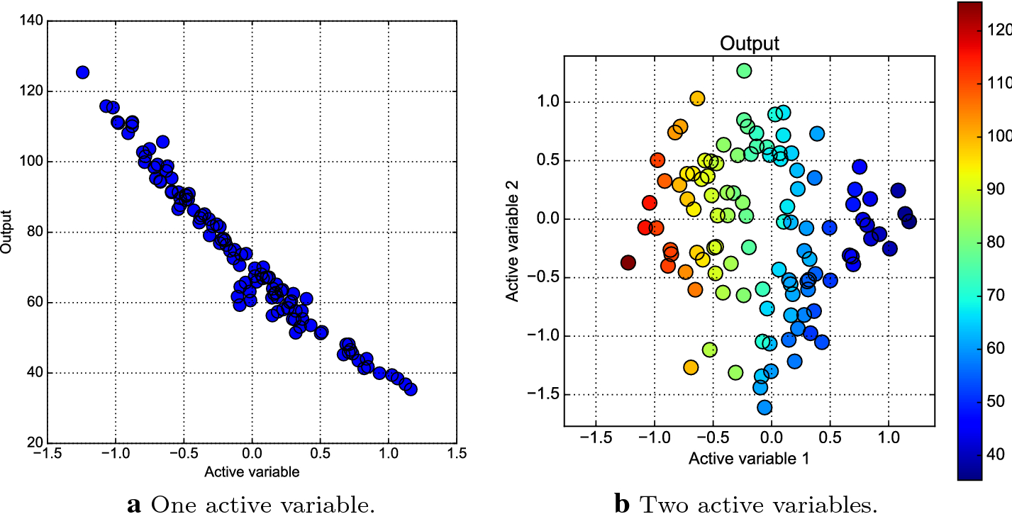 Fig. 11