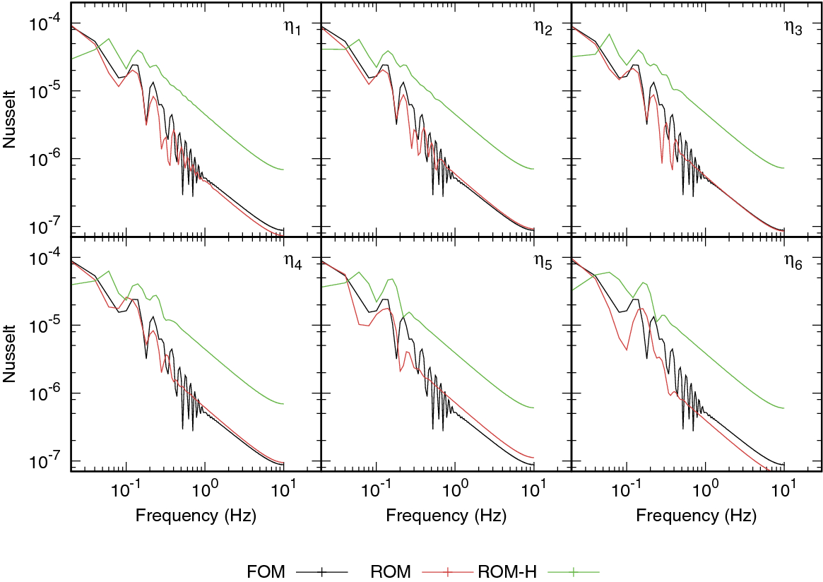 Fig. 14