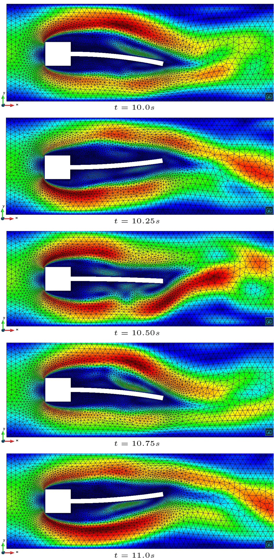 Fig. 7