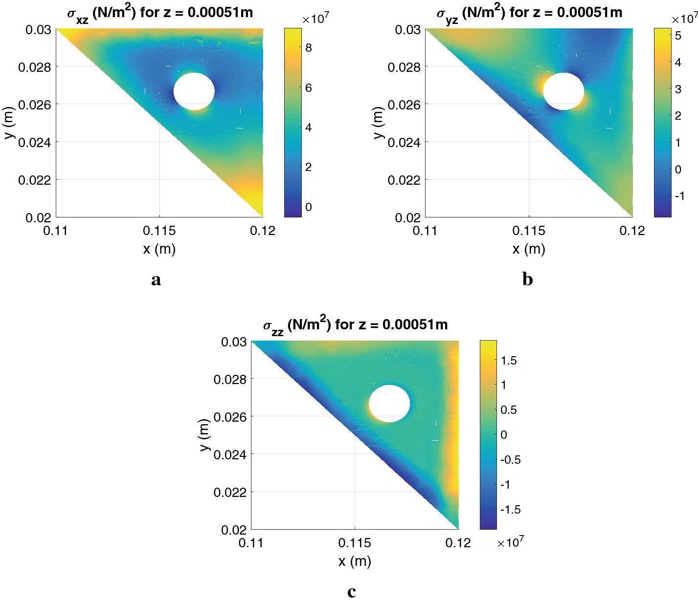 Fig. 10