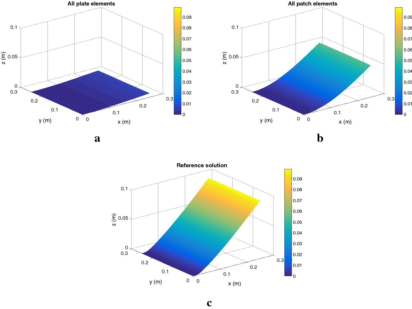 Fig. 17