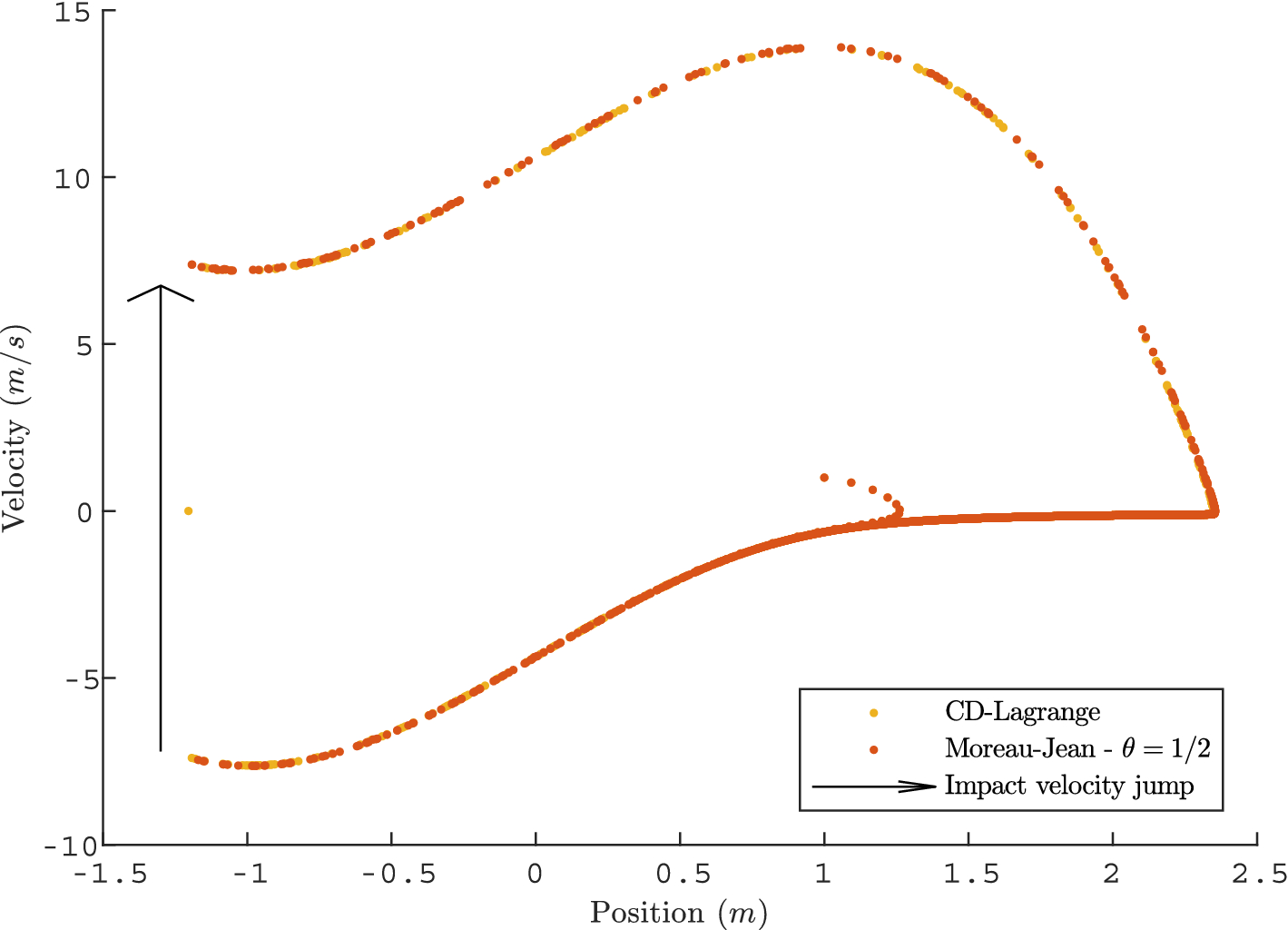 Fig. 11