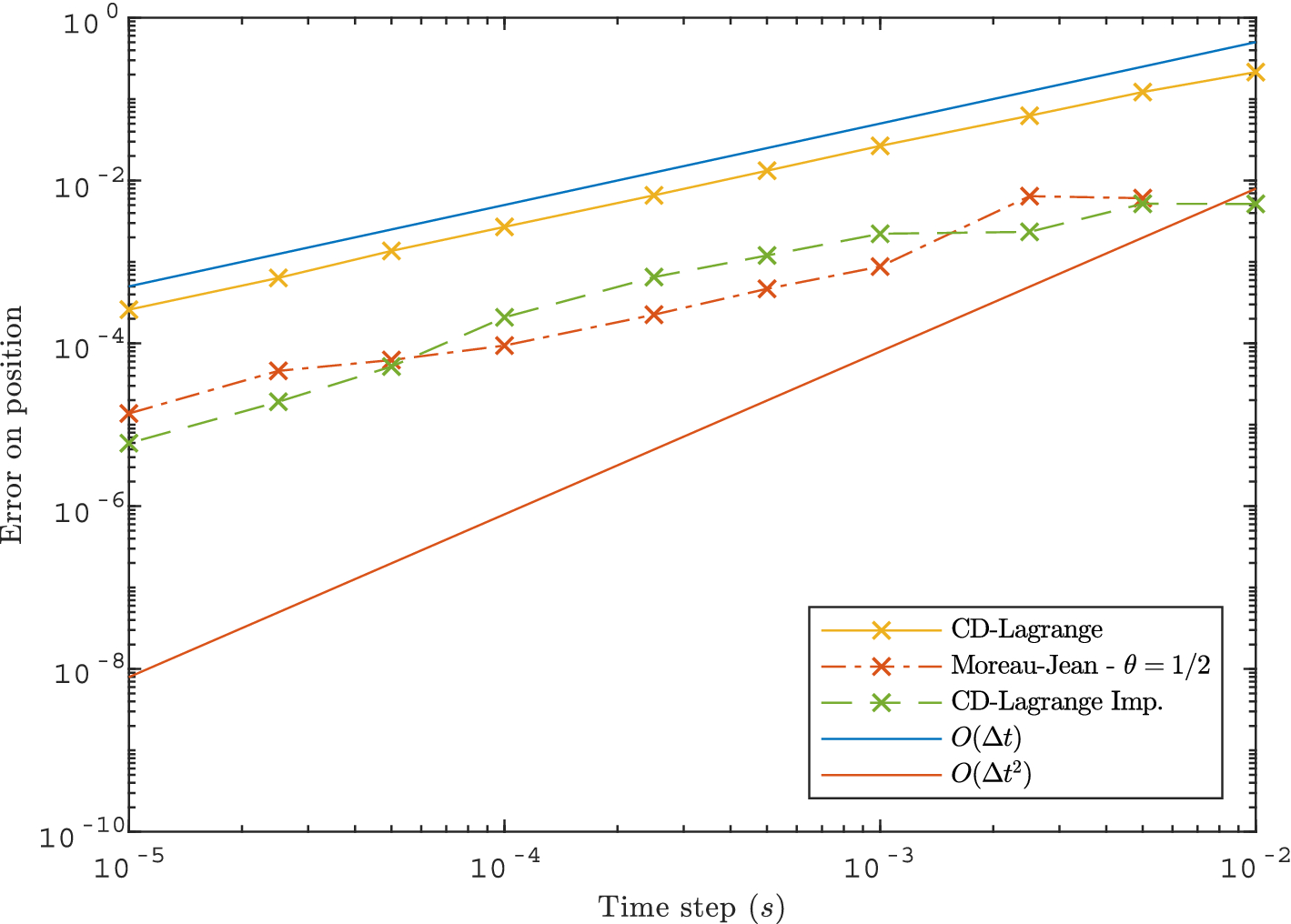 Fig. 13