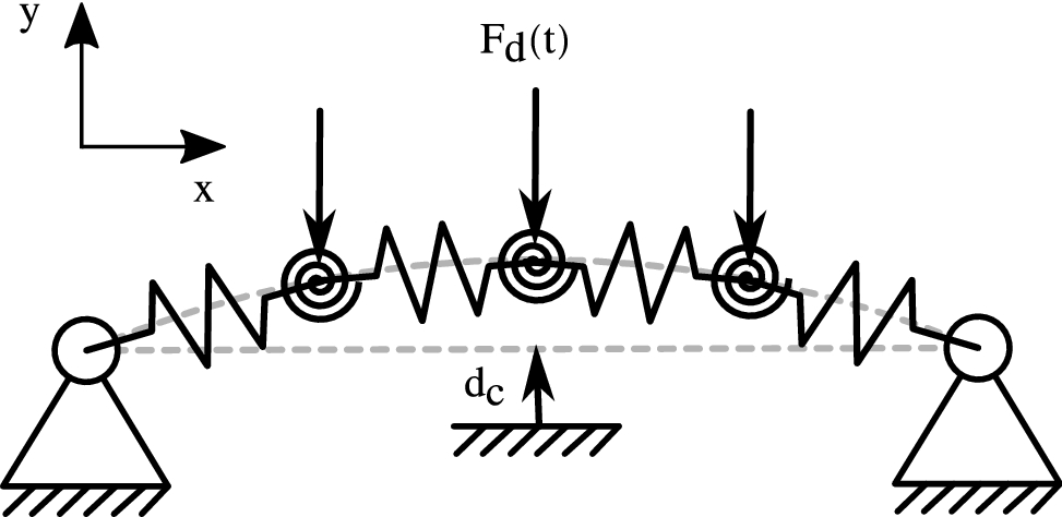 Fig. 23