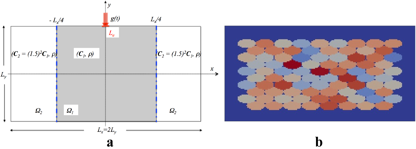 Fig. 5