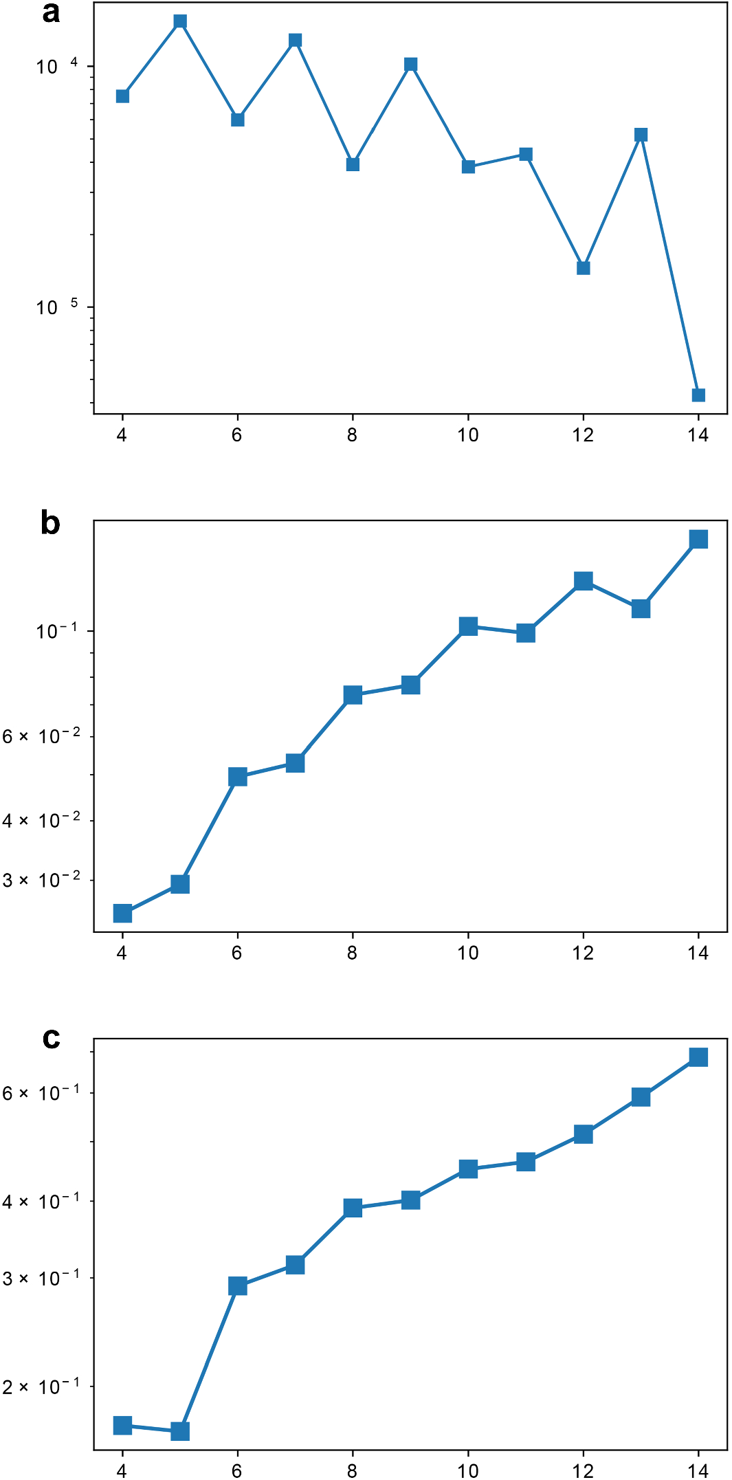 Fig. 18