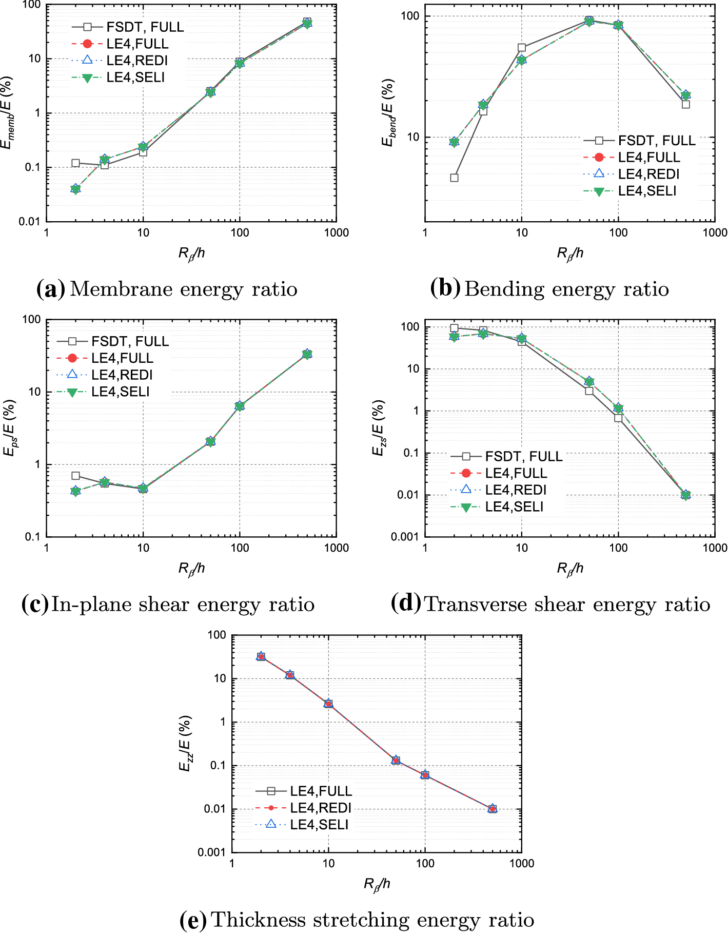 Fig. 11