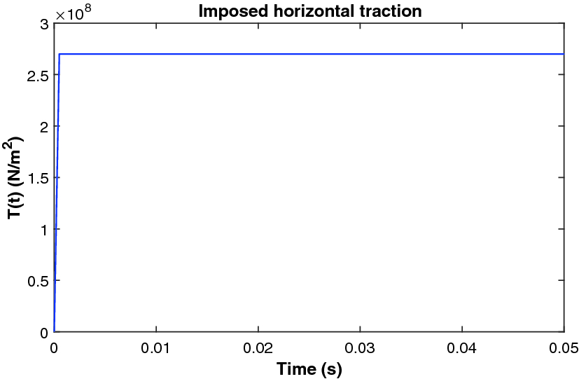 Fig. 13