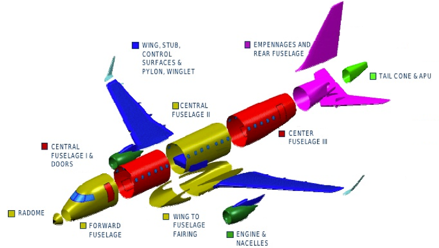 Fig. 1