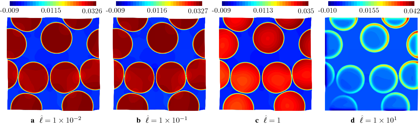 Fig. 9