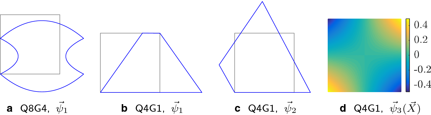 Fig. 4