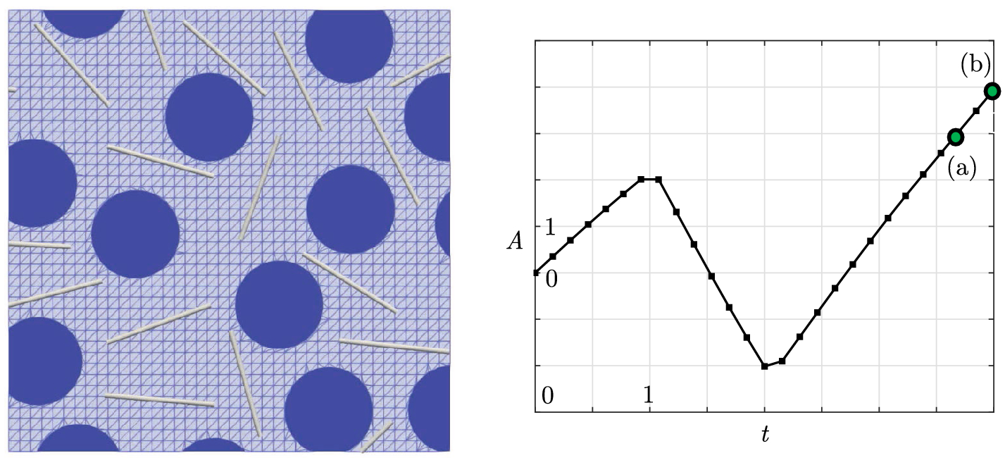 Fig. 13