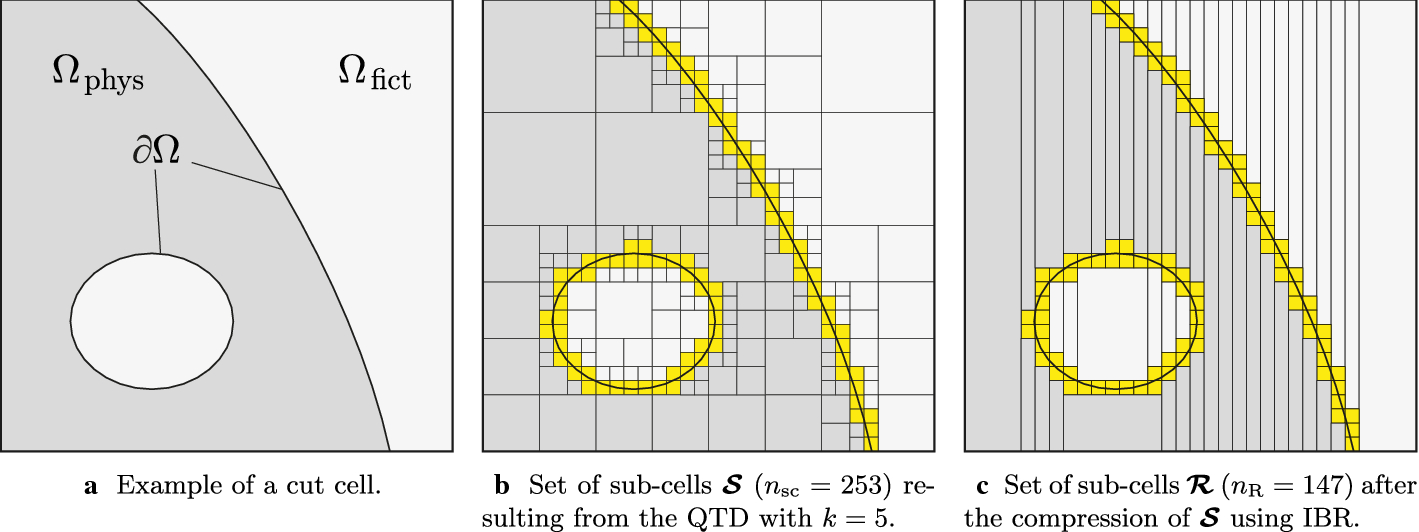 Fig. 9