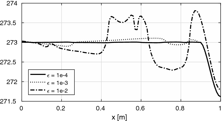 Fig. 11