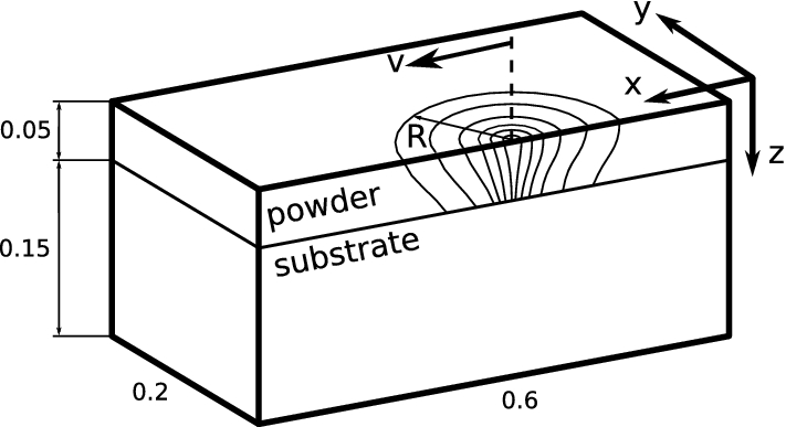 Fig. 15