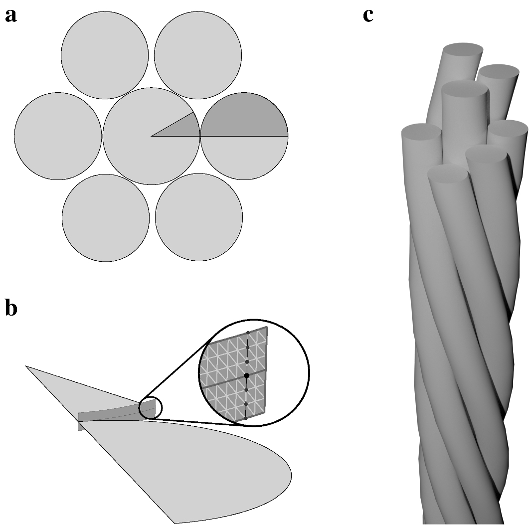 Fig. 5