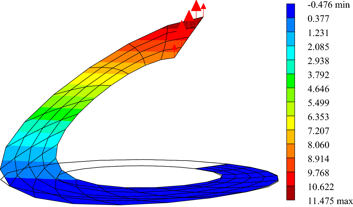 Fig. 36