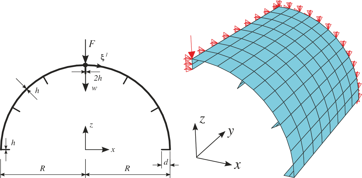 Fig. 37