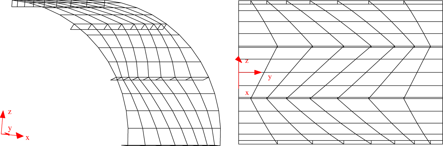 Fig. 38