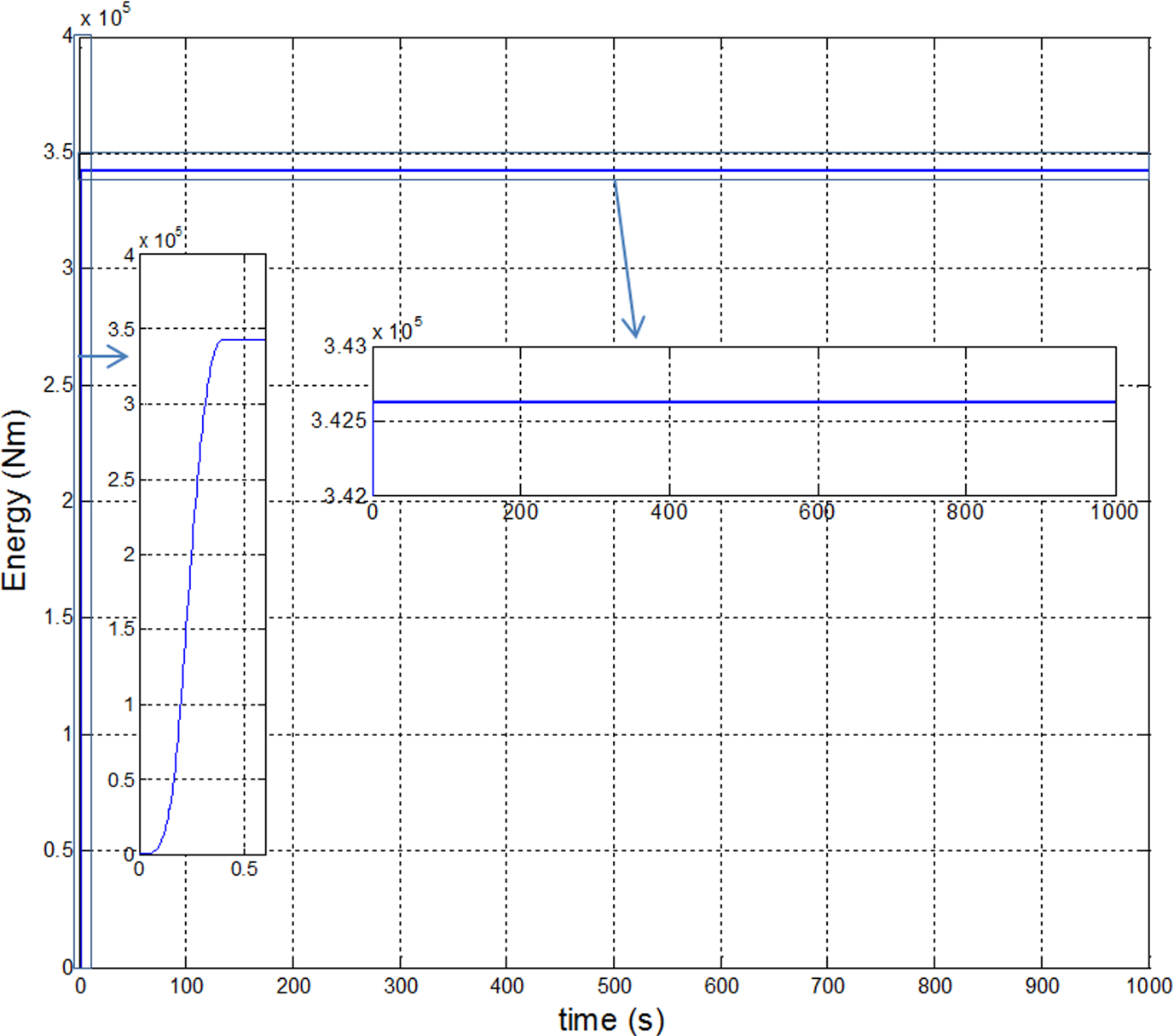 Fig. 15