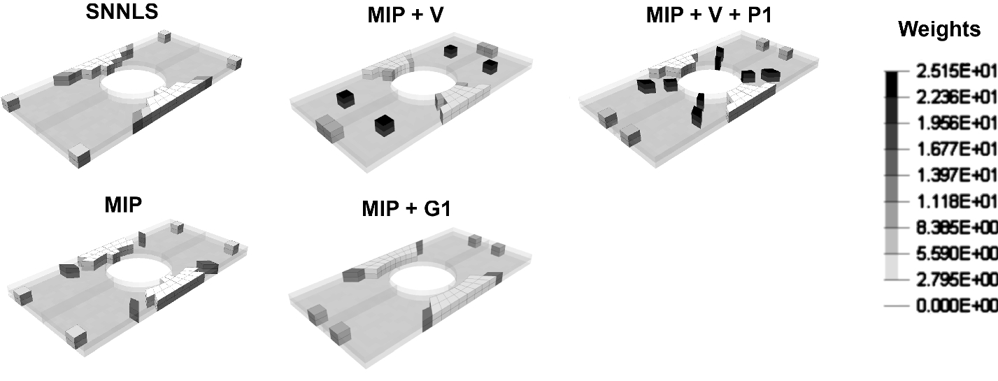 Fig. 7