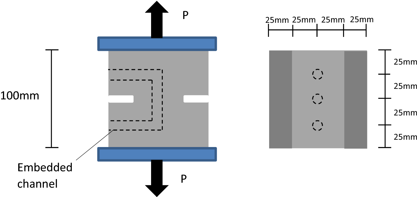 Fig. 7