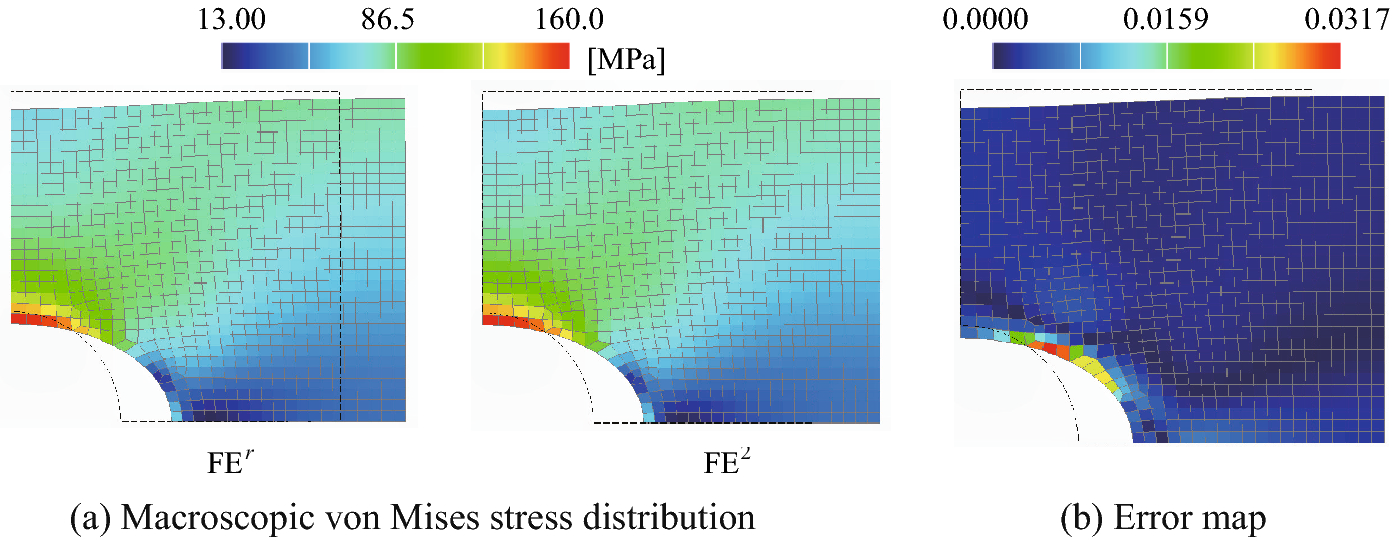 Fig. 11