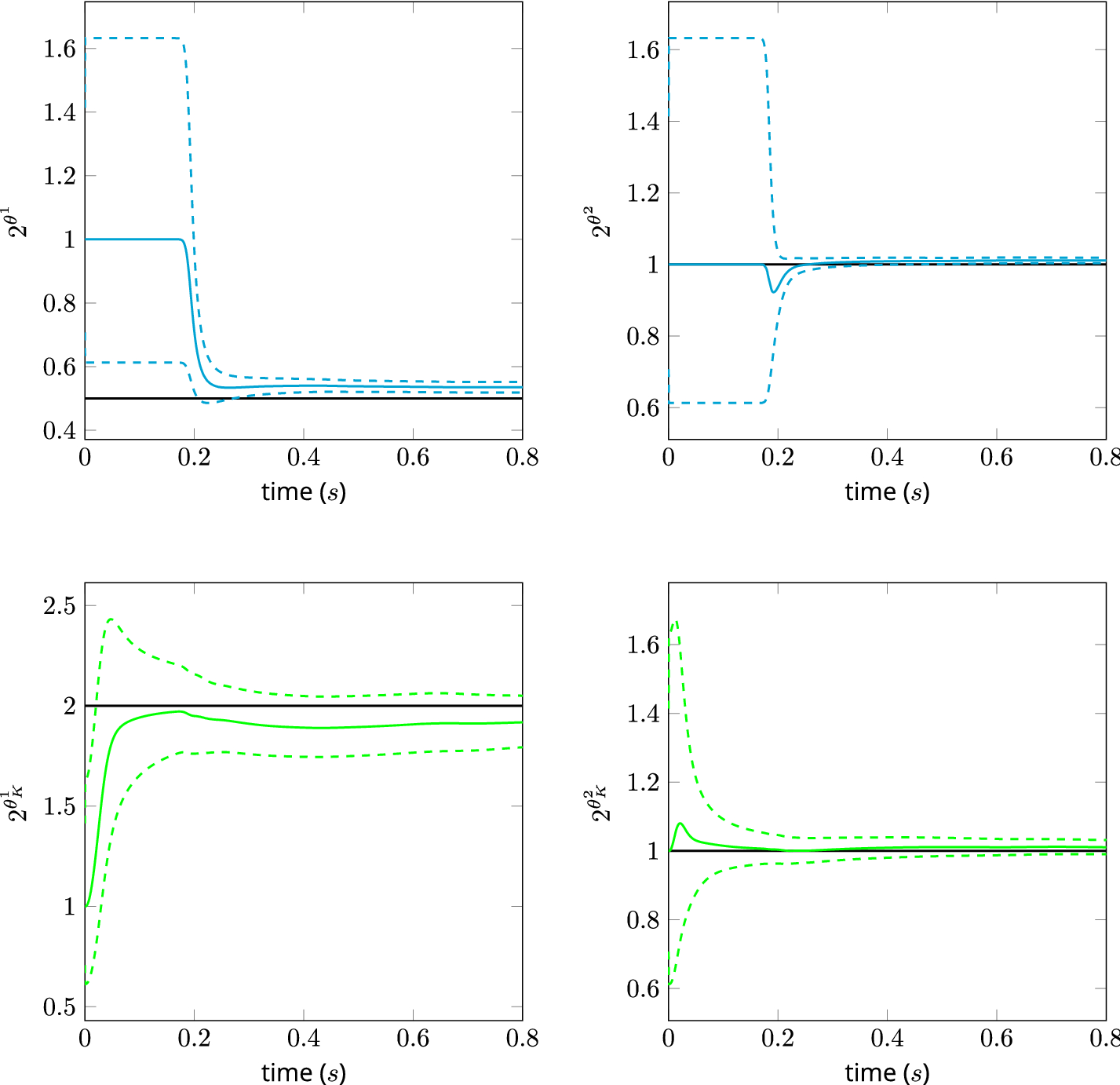 Fig. 13