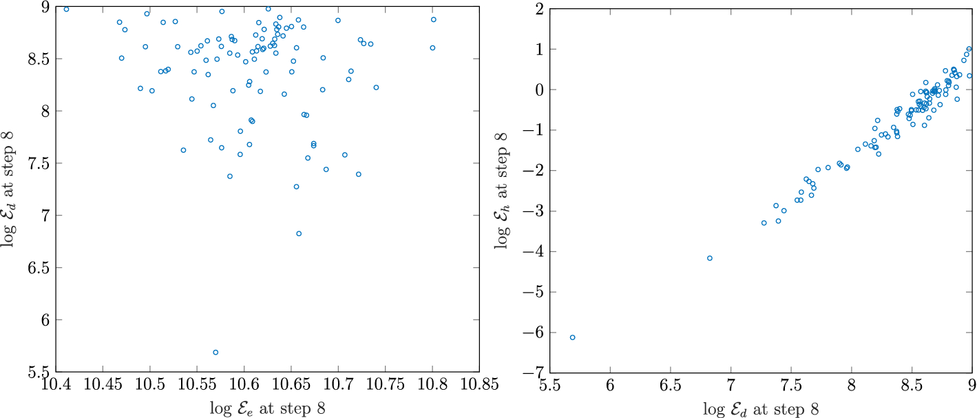 Fig. 11