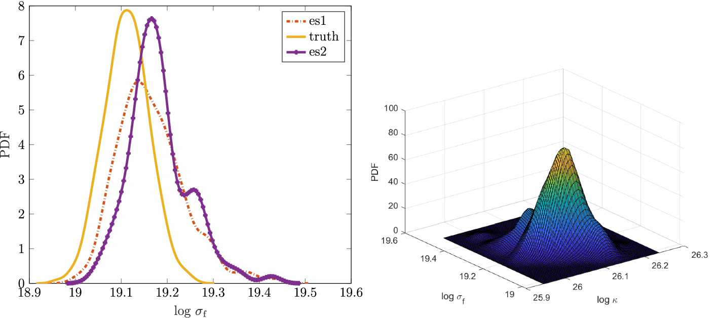 Fig. 14