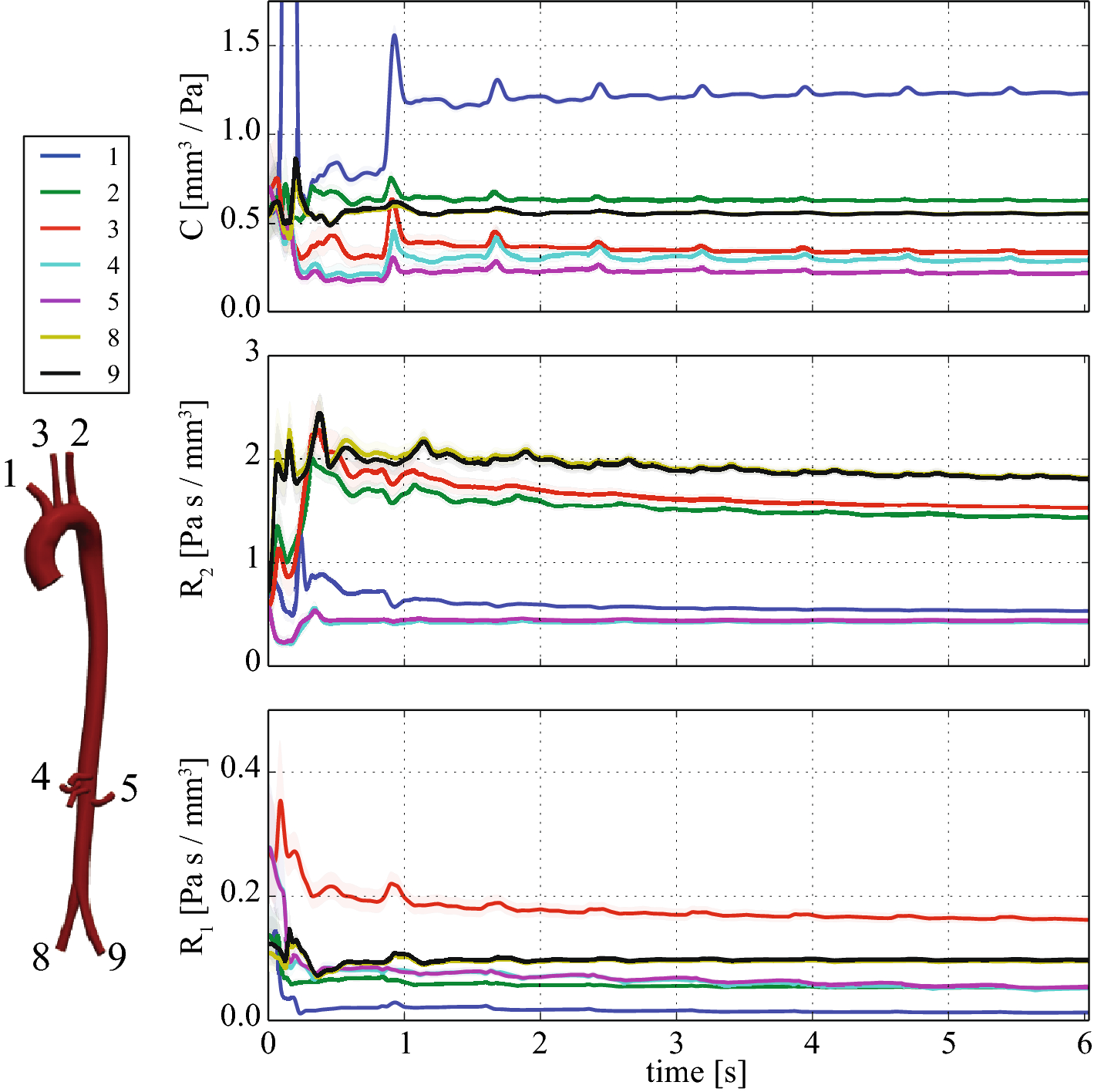 Fig. 12