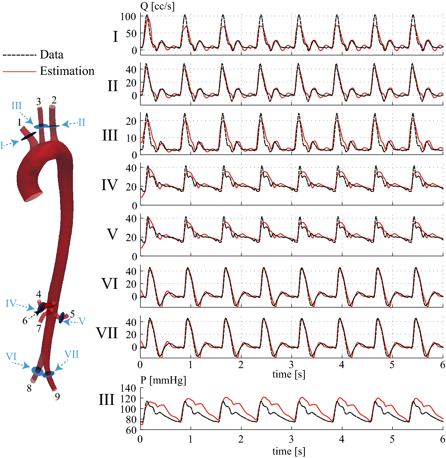 Fig. 13