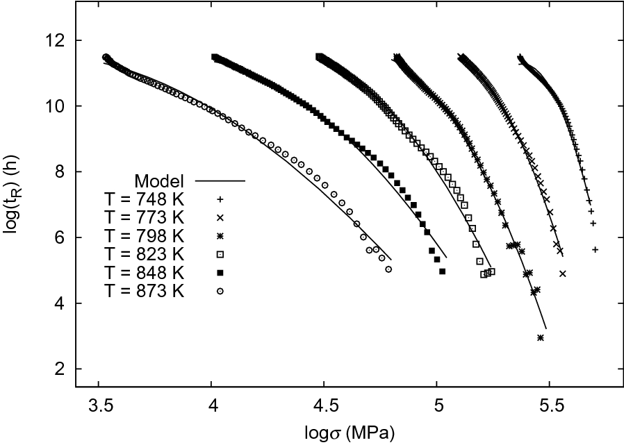 Fig. 10