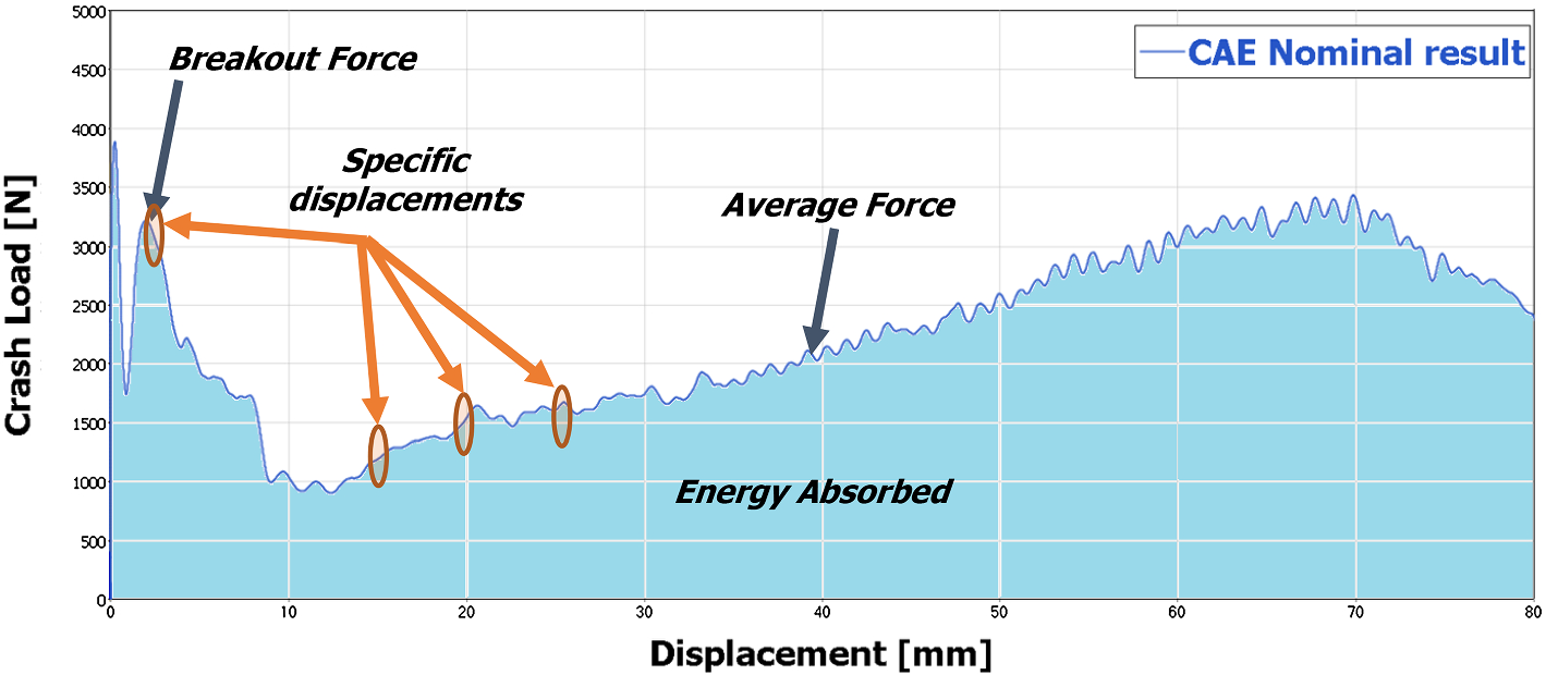 Fig. 11