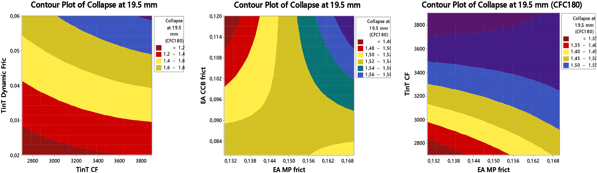 Fig. 19