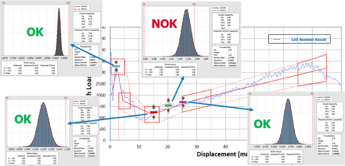 Fig. 21