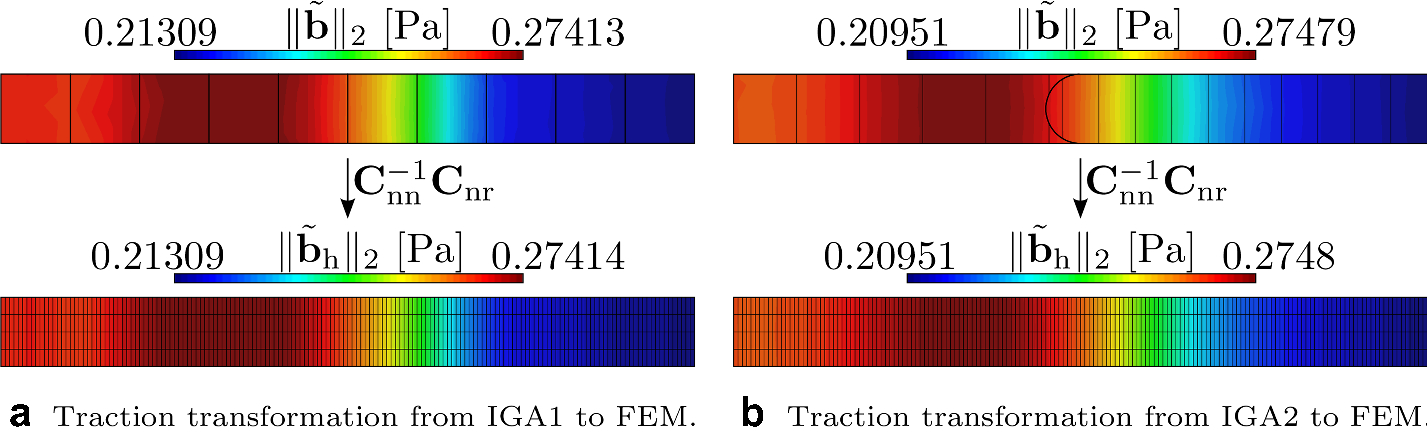 Fig. 20