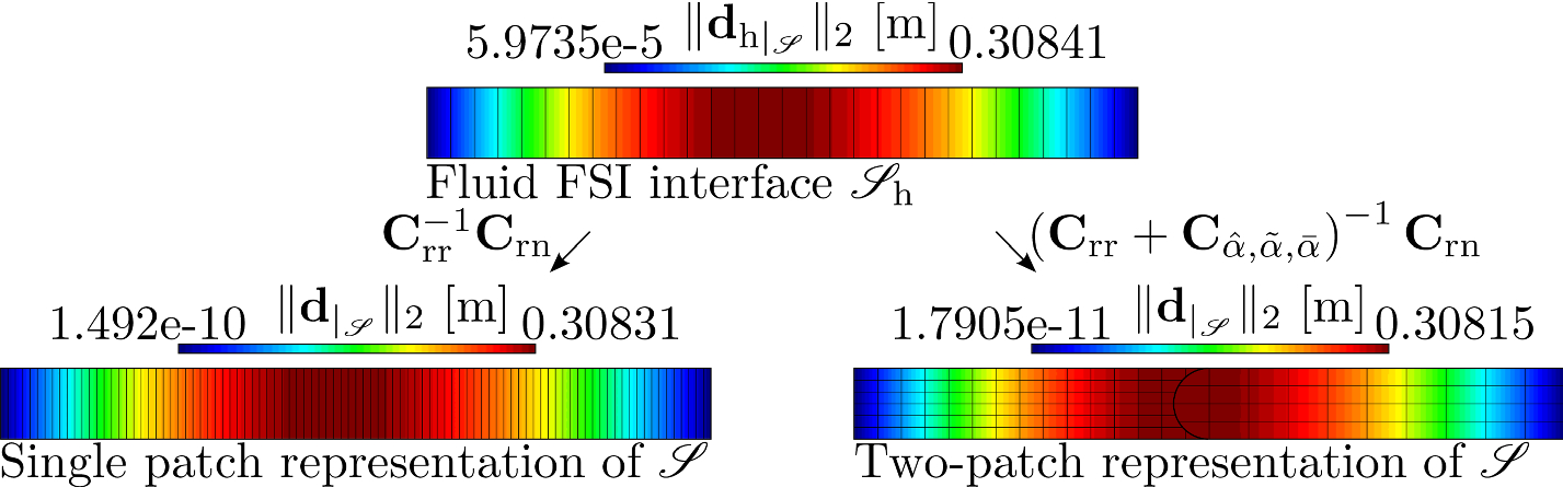 Fig. 24