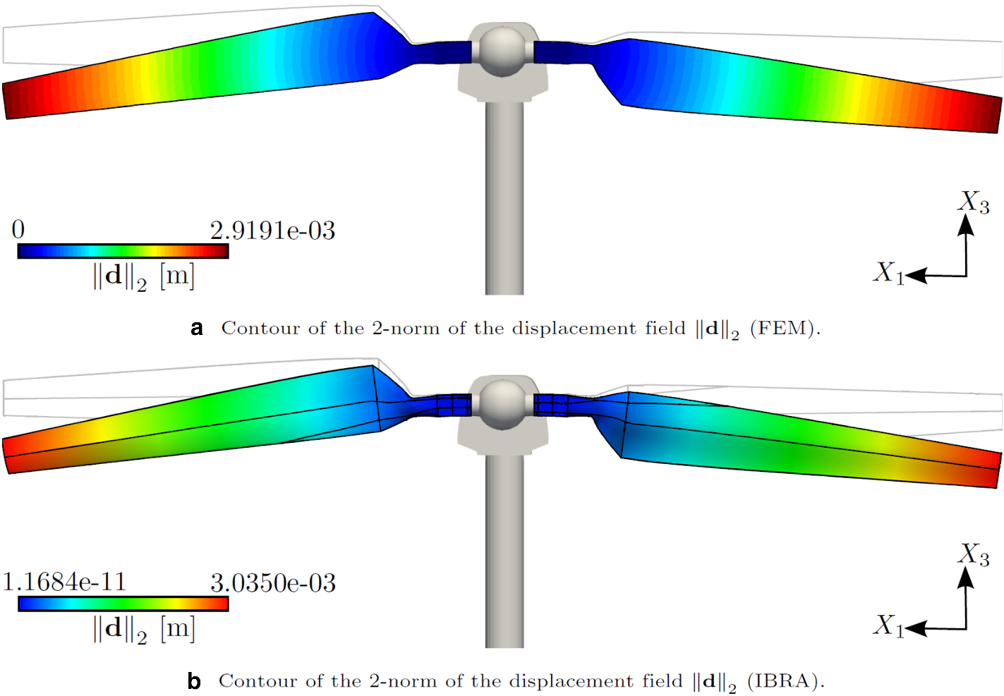 Fig. 5