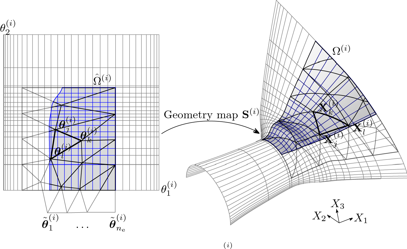 Fig. 9