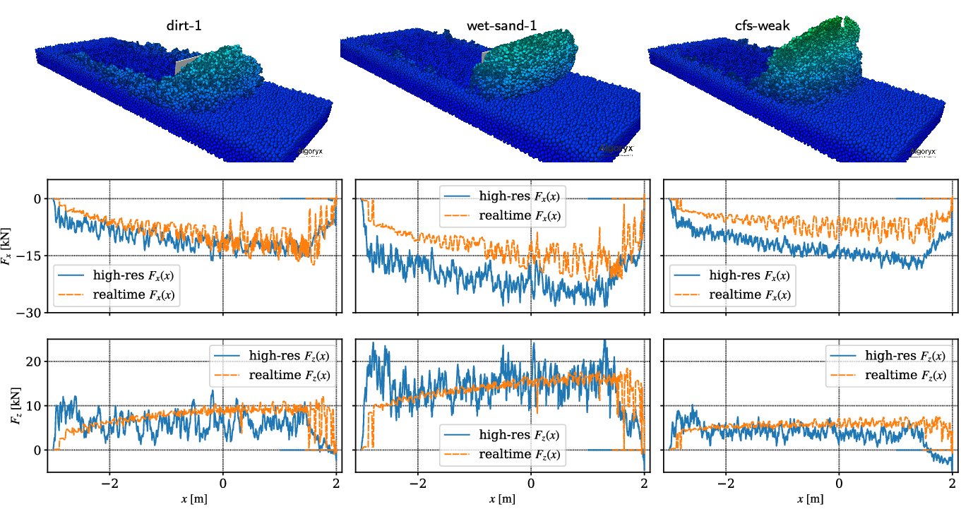 Fig. 10