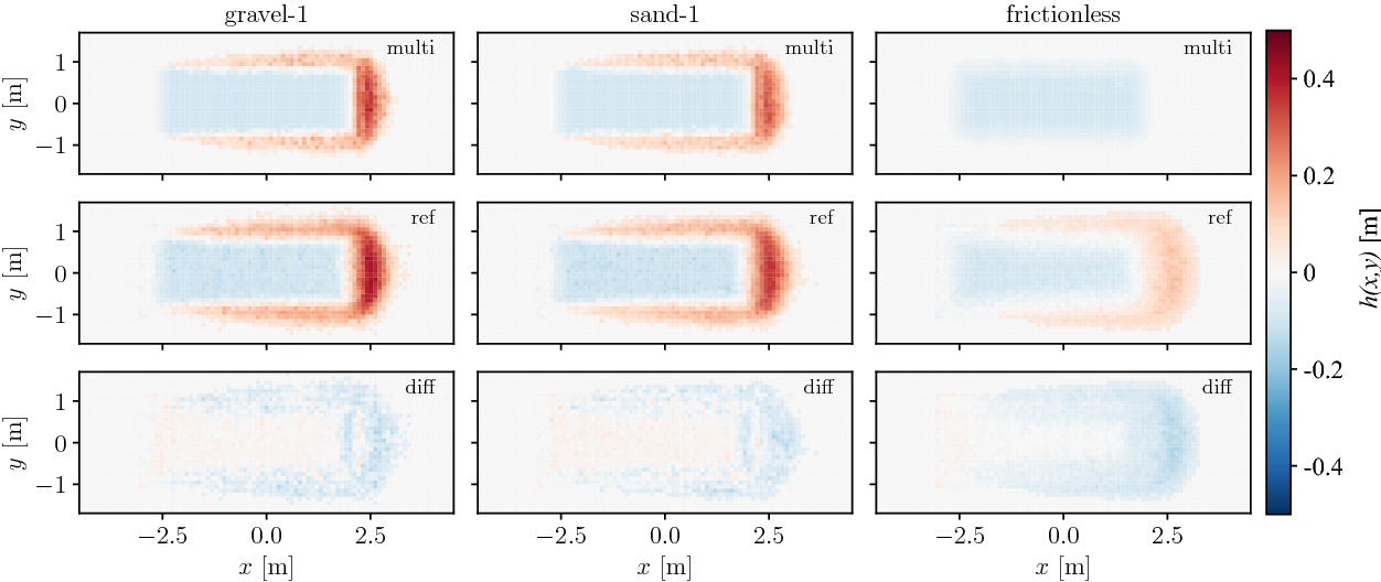 Fig. 12