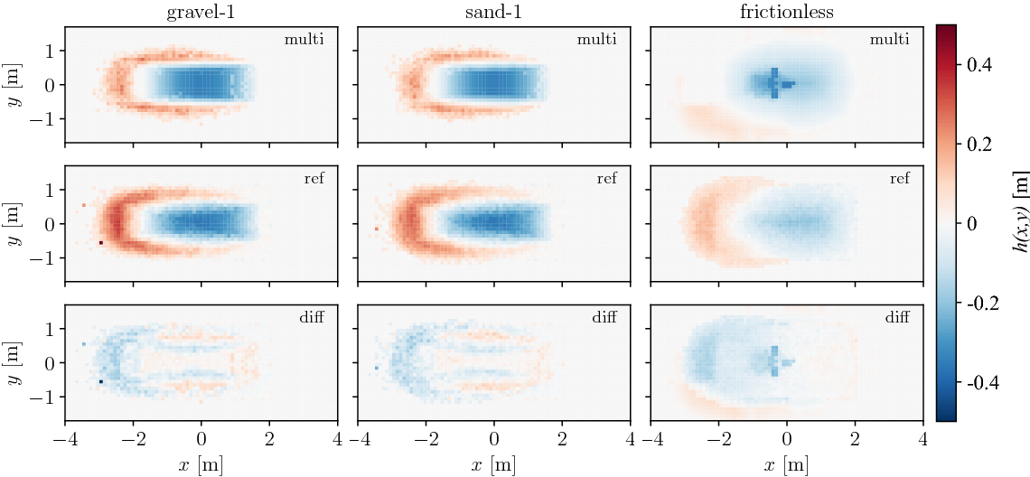 Fig. 18