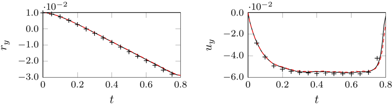 Fig. 11