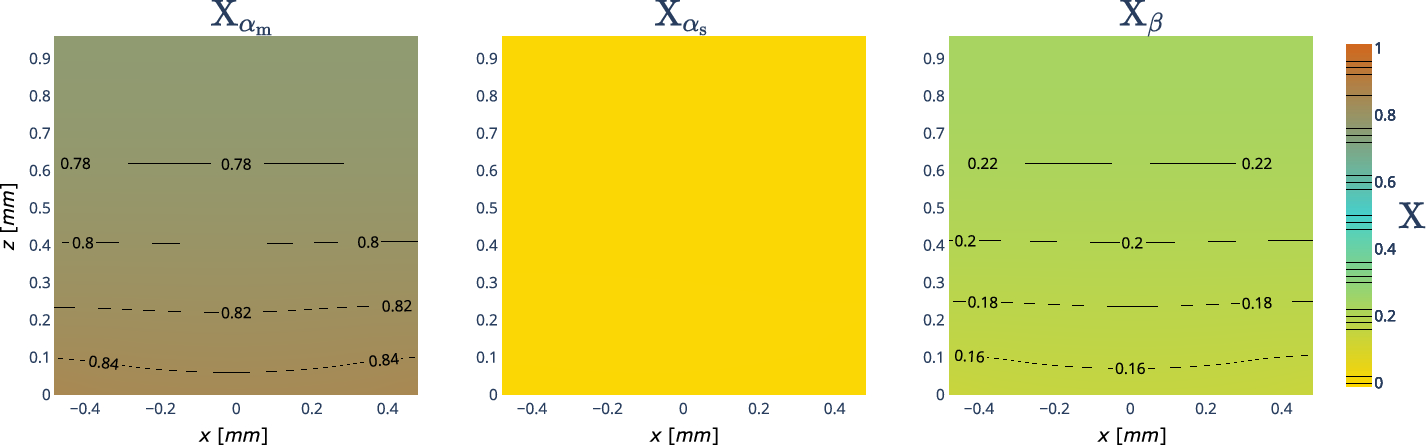 Fig. 17