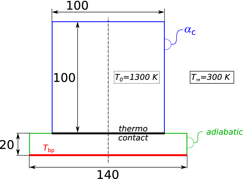 Fig. 20